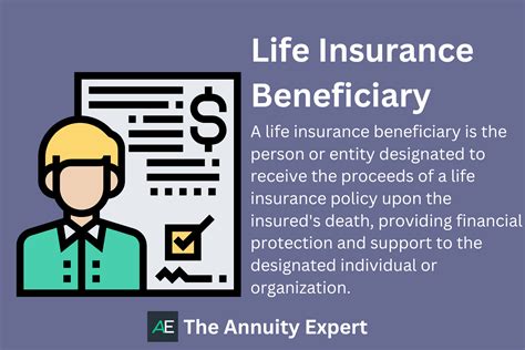 naming a charity as beneficiary of life insurance|Naming a life insurance beneficiary: Everything you .